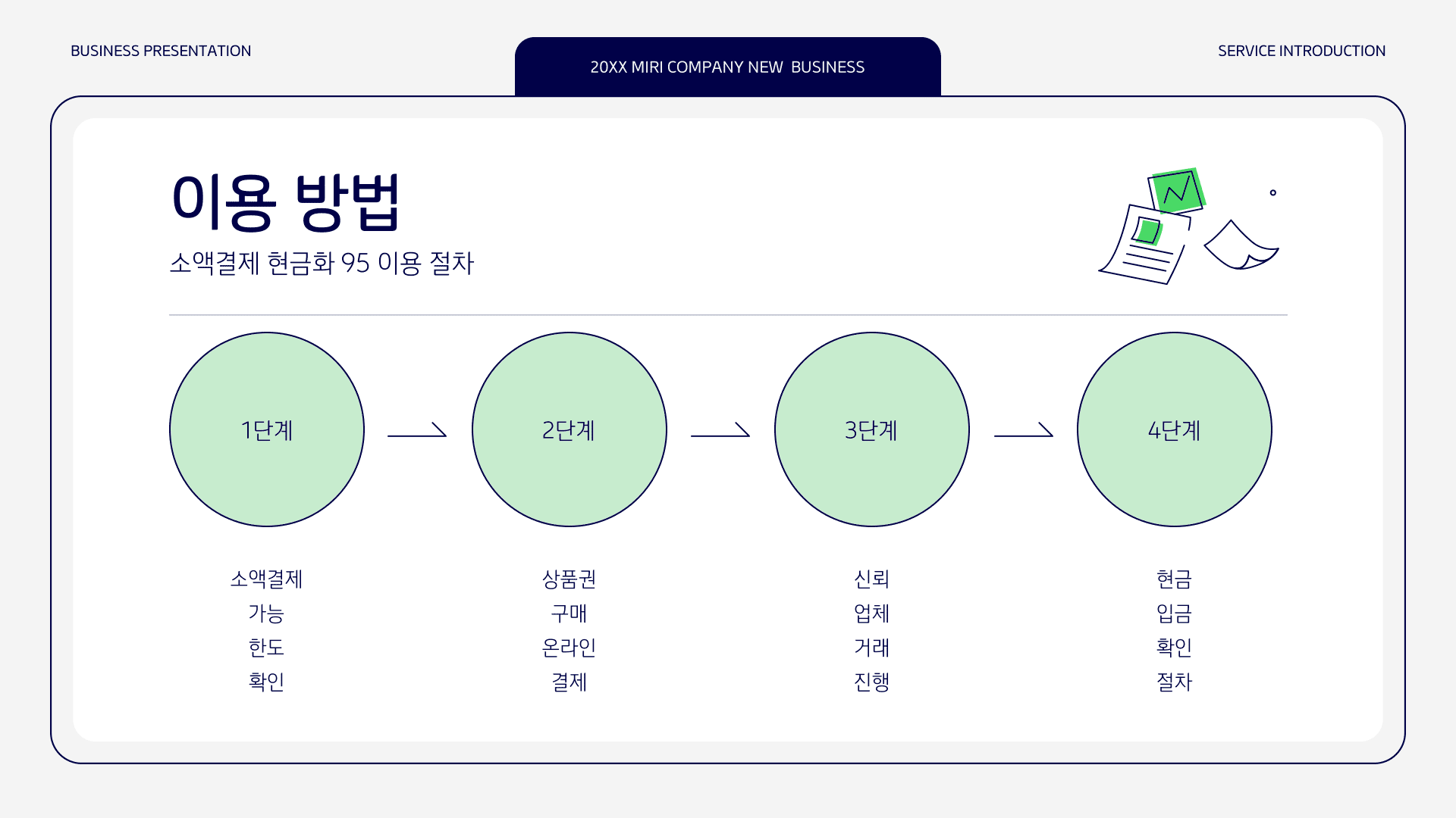 이용 방법